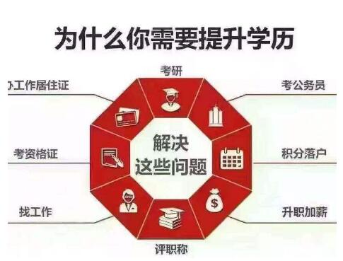 自考專升本中國(guó)人民警察大學(xué)消防工程自考本科學(xué)歷學(xué)位
